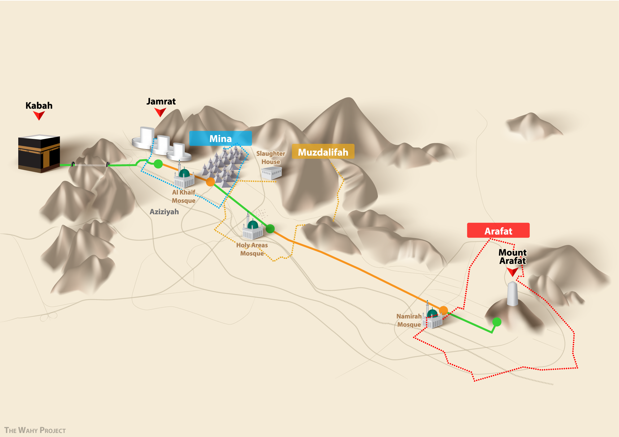 Hajj Ritual Locations Map